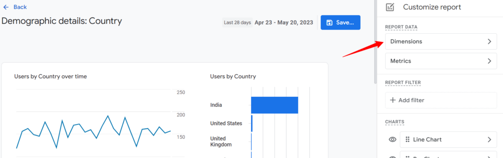 Customizing Dimensions in GA4 Reports