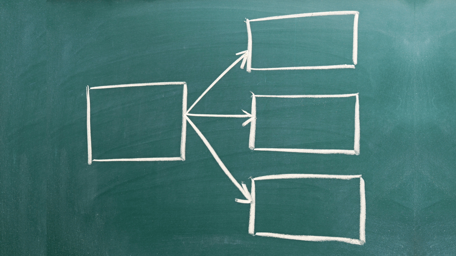 A Guide to Pick the Perfect Development Methodologies